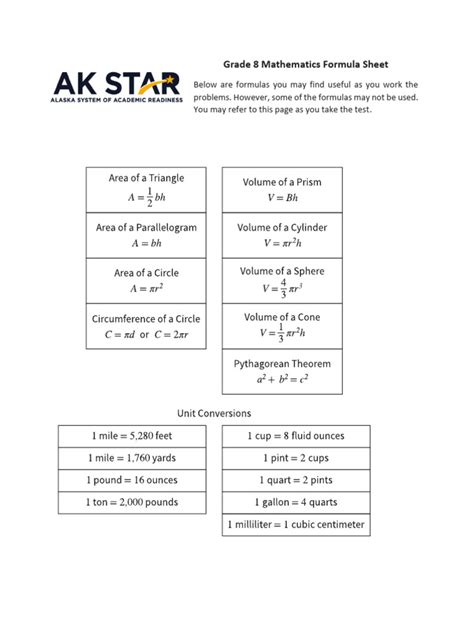 Image result for Grade 8 Math Formula Sheet