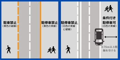 Image result for Menu Script Designs