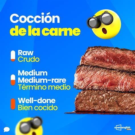 openenglish on Twitter: "Hoy vamos a conocer los términos o puntos de ...