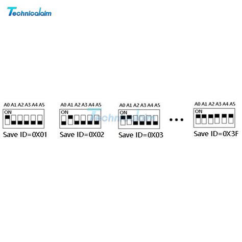 15Channel RS485 RS232 Modbus RTU Relay PLC DO PC | Ubuy India