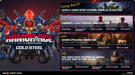 Fallout 76 | Fallout 76: Inside the Vault – Season 4 Overview ...