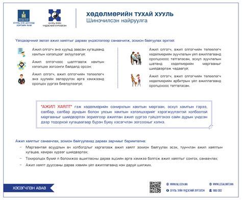 Хөдөлмөрийн тухай хууль/шинэчилсэн найруулга/ - Хууль зүйн үндэсний ...