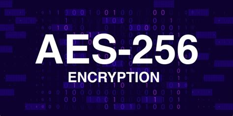 Image result for AES-256 Encryption Algorithm