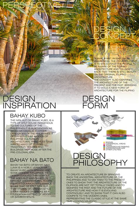 Image result for Beautiful Project Design