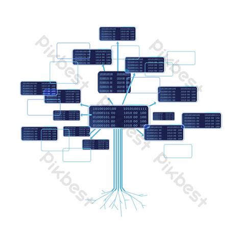 Technology Tree PNG Transparent 的图像结果