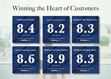 Untuk Kalian yang Belum Mengenal RedDoorz