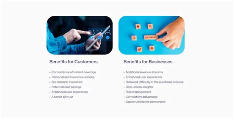 Image result for Synpulse Embedded Insurance