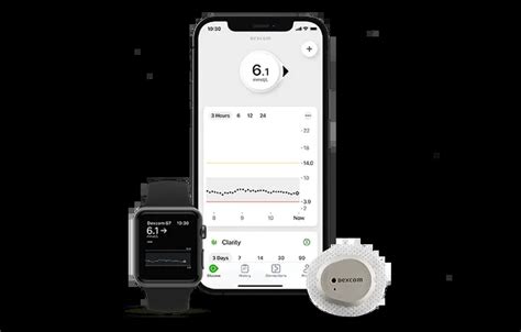 Image result for Dexcom CGM System