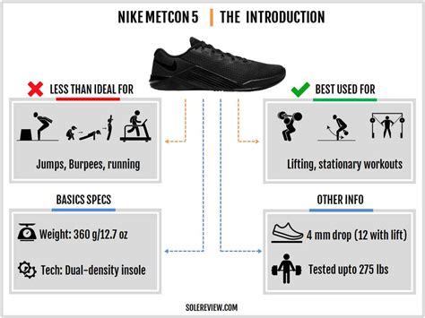 are nike metcon 4 good for running,www.npssonipat.com