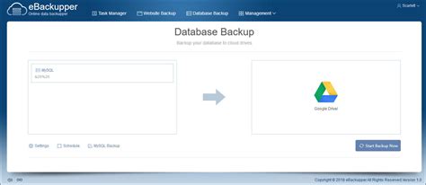 Image result for MySQL Database Backup Tree