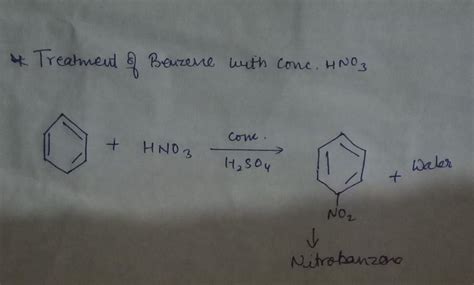 What happen when Benzene is treated with Conc. HNO3 and Conc. H2SO4 ...