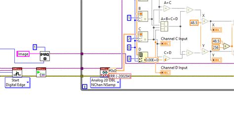 Image result for Simple DAQ Control Programme LabVIEW