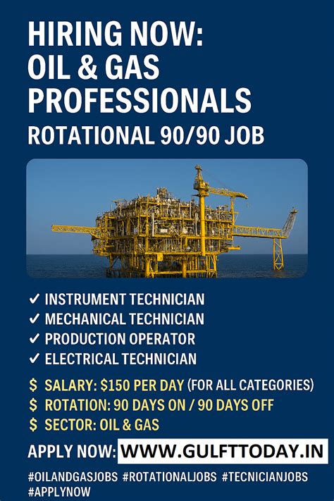 Oil-Gas-Rotational-Jobs-90-90-Technicians-Operators-Hiring - GULF TODAY ...