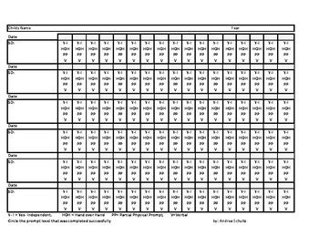 Image result for Probe Check Sheet