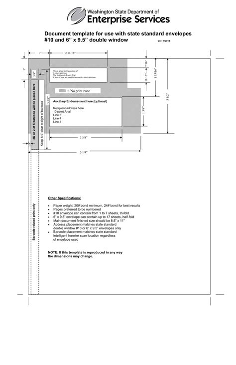 Envelope Format 的图像结果