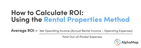 Rate of Return Real Estate 的图像结果
