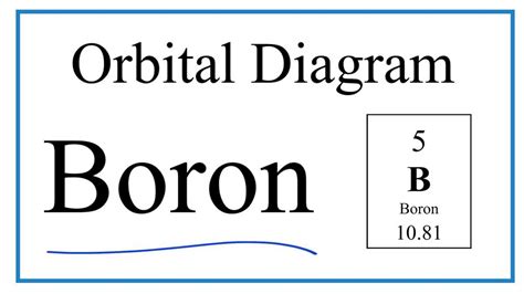 Image result for Atom Structure of Selenium