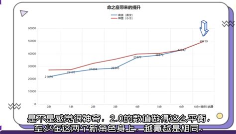 命里有时终须有_常畅_天津荣宝斋_画廊主页_雅昌艺术网