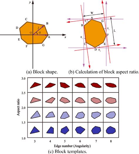 Image result for Random Scratch Block