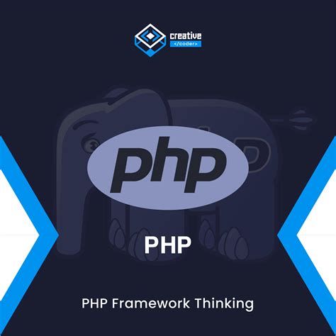 PHP Coder 的图像结果