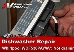 Image result for Whirlpool Dishwasher Not Drying Diagnostics