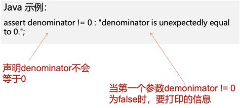 Image result for Defensive Programming in MapReduce