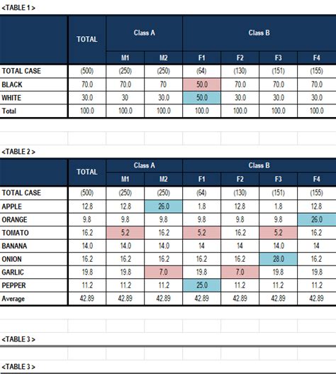 Image result for Save Python Print to Excel File