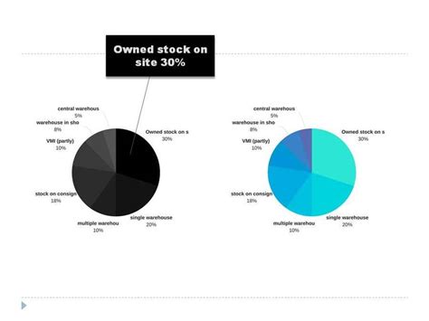 Entry #3 by julianapiazentin for Create design for Excel diagrams ...
