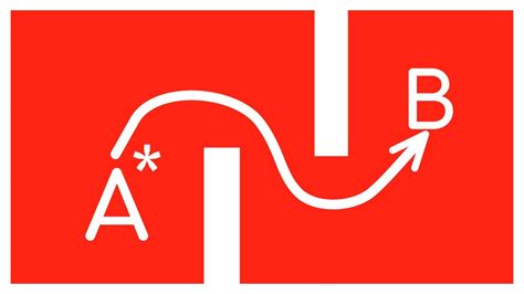 Image result for UE4 Pathfinding