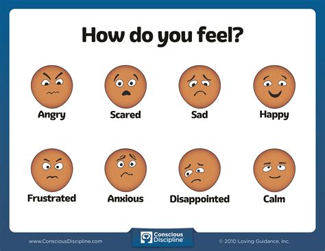 Free Printable Feelings Faces: Fun Emotion Charts - Printables for Everyone