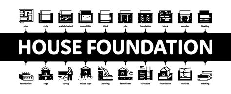 Image result for Base Design Foundation Pattern