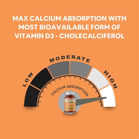 Carbamide Forte Vitamin D3 K2 MK7 | Plant Based Veg Vitamin D3 Supplem