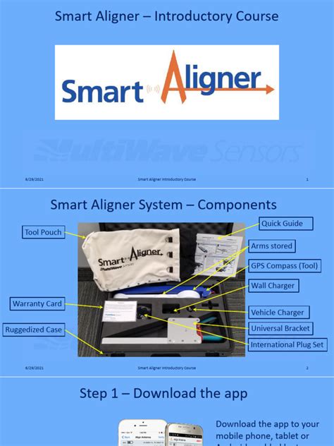 Smart Aligner 的图像结果