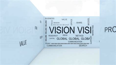 Cycle of Business - Results Driven, Strategic Plan