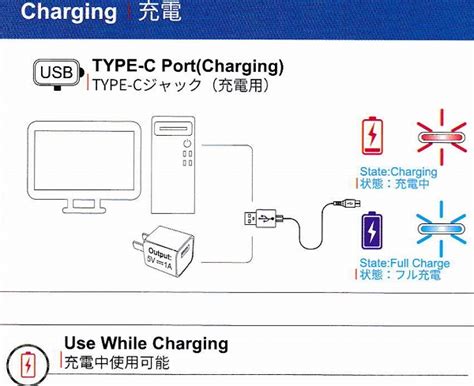 FODSPORTS FX8Pro | O型トミーのソアラ生活
