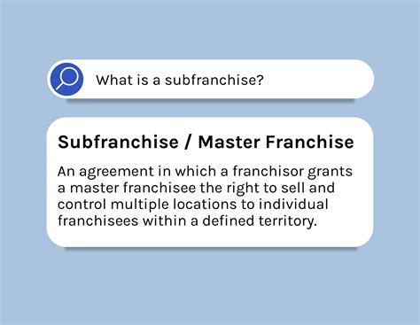 Subfranchise: Meaning of Master Franchises and How they Work