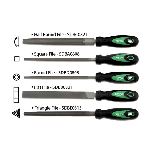 File Tool 的图像结果