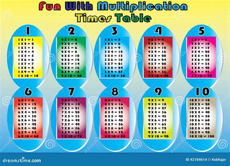 Image result for Vector Set Multiplication