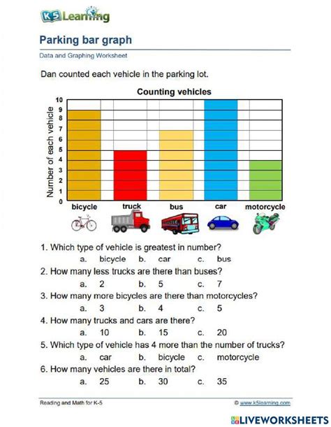 Image result for Math Bar Graph Worksheet
