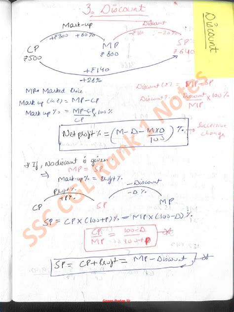 Discount On Note Journal Entry 的图像结果