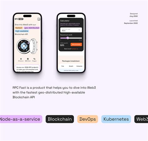 Image result for Blockchain API FR
