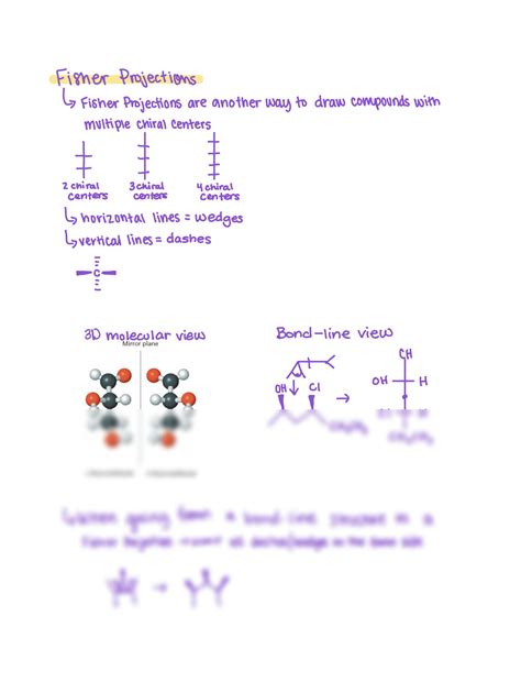 Image result for Fischer Projection Explained