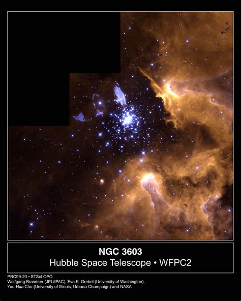 NGC 3603: From Beginning To End