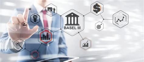 What is Basel III Endgame?