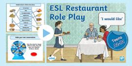 Discover the meaning of role play and the difference between role play and