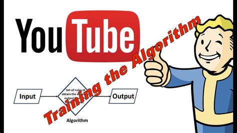 Image result for YouTube Algorithm Ai
