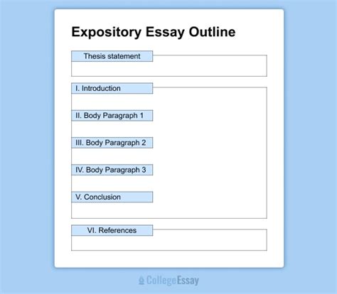 Image result for Expository Essay Topics