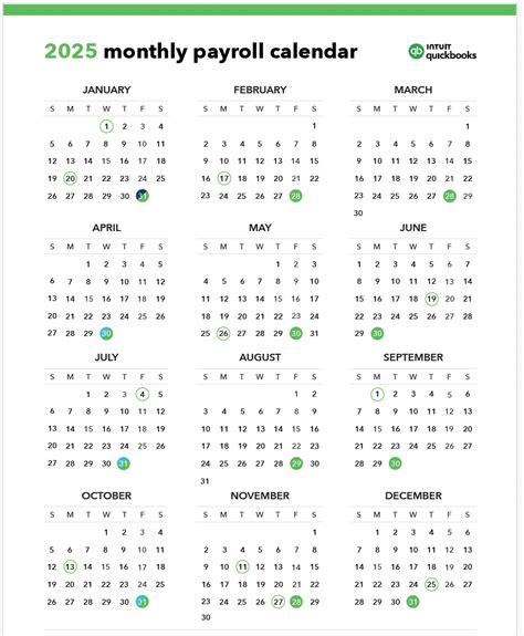 Payroll Calendar Templates for 2025-2026 | QuickBooks Canada