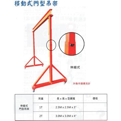 Image result for Module 2 Math Sat Question
