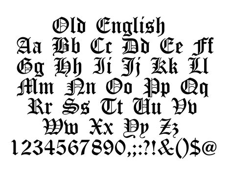 Old English Cursive Alphabet Chart